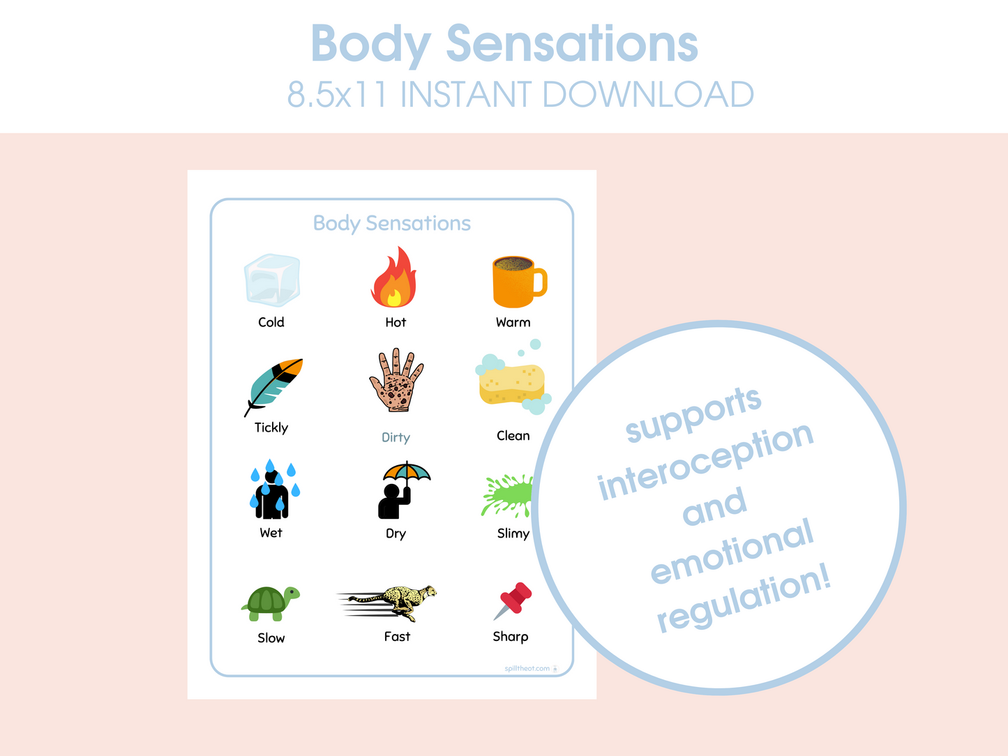 Body Sensation Visual