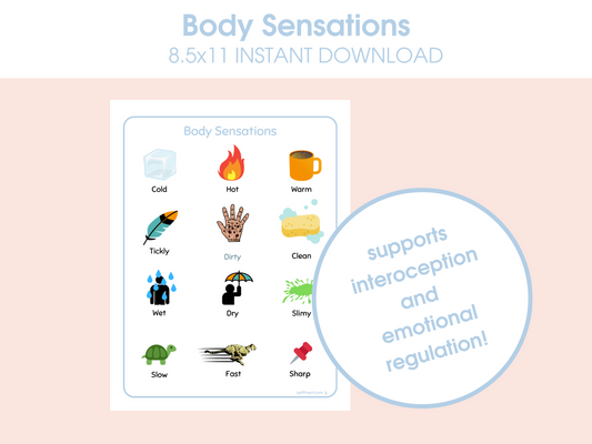 Body Sensation Visual